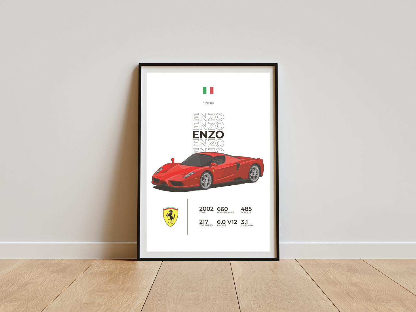 Ferrari Enzo Stats | Automotive