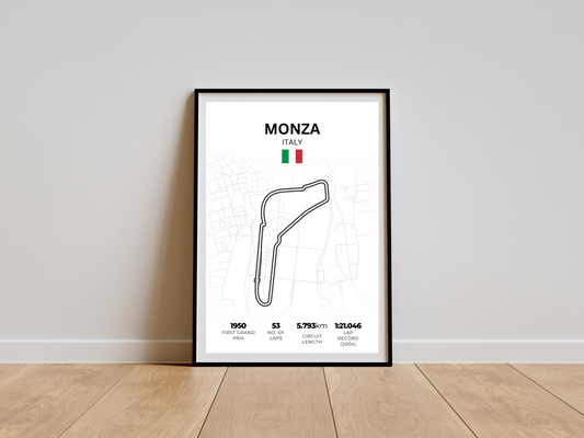 Monza Italy | Formula 1